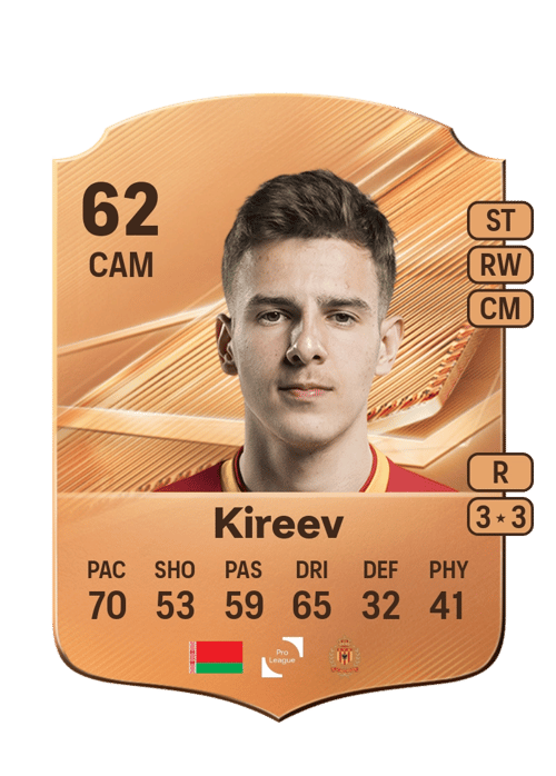 Maxim Kireev