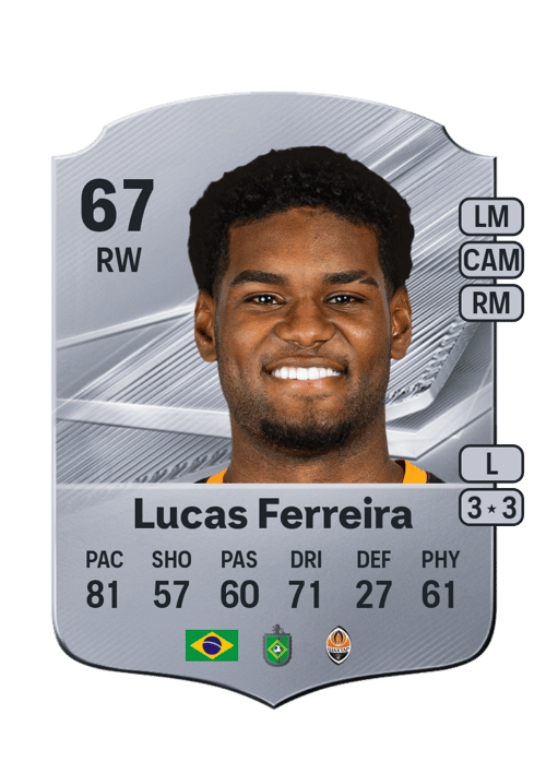 Lucas Ferreira