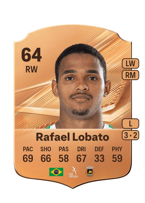 Rafael Lobato