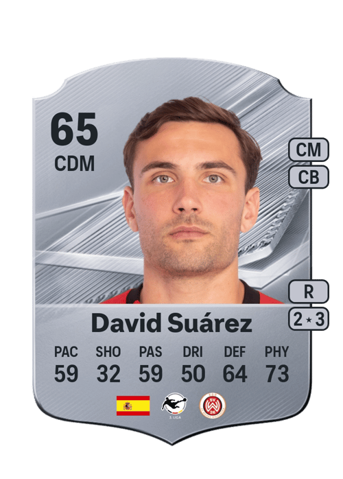 David Suárez
