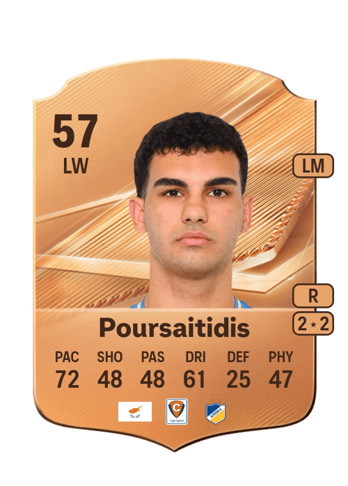 Konstantinos Poursaitidis