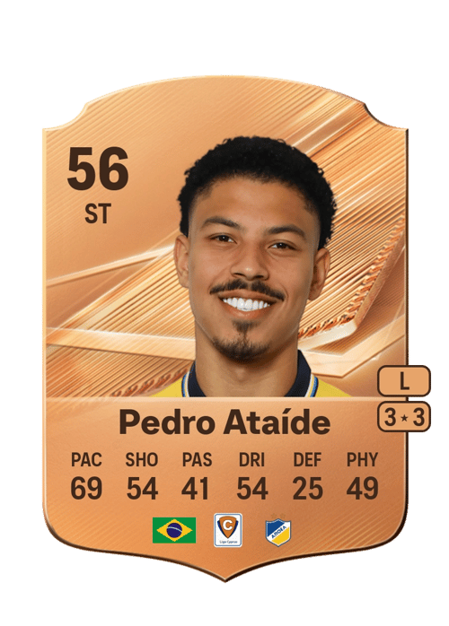 Pedro Ataíde