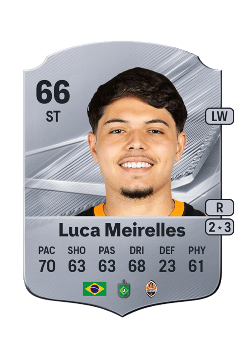 Luca Meirelles
