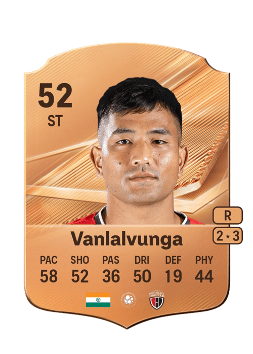 Lalbiakdika Vanlalvunga