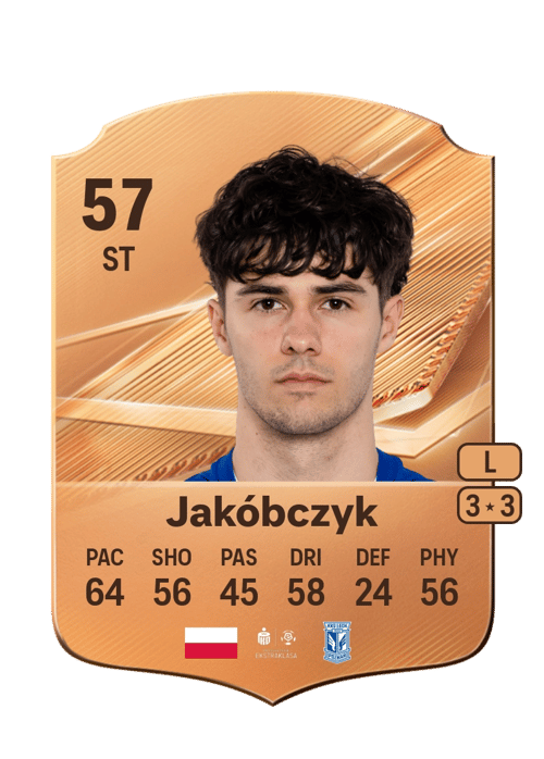 Kamil Jakóbczyk