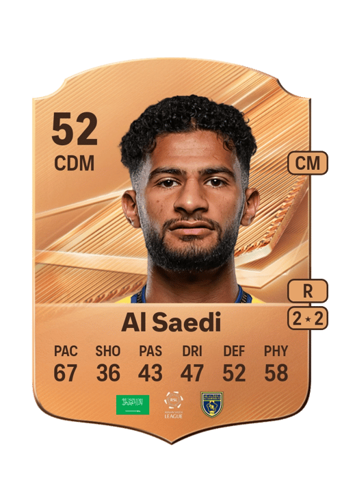 Mohammed Al Saedi