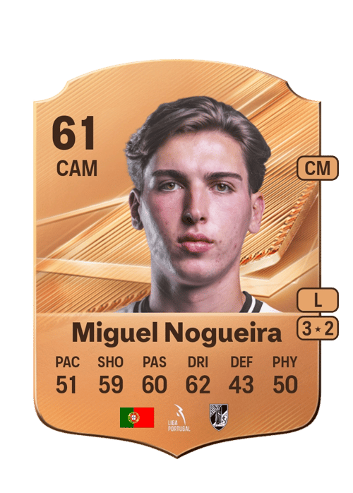 Miguel Nogueira