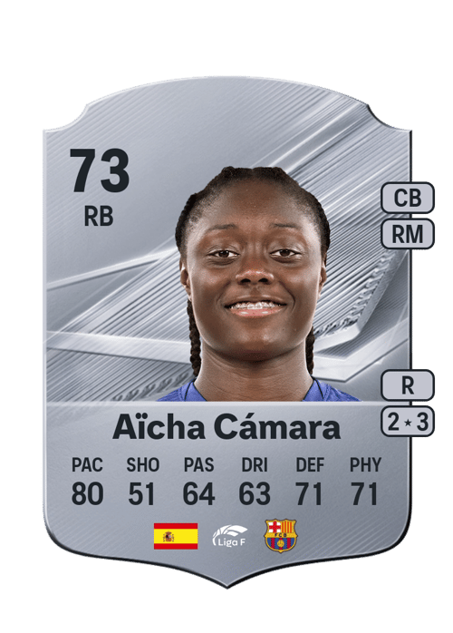 Aïcha Cámara