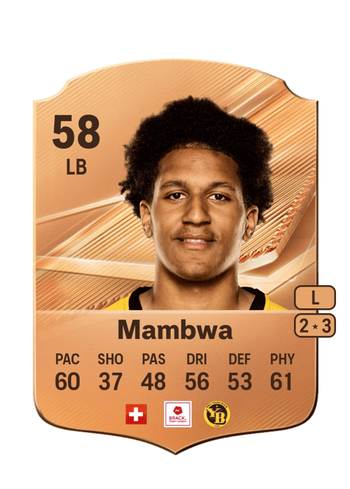 Olivier Mambwa