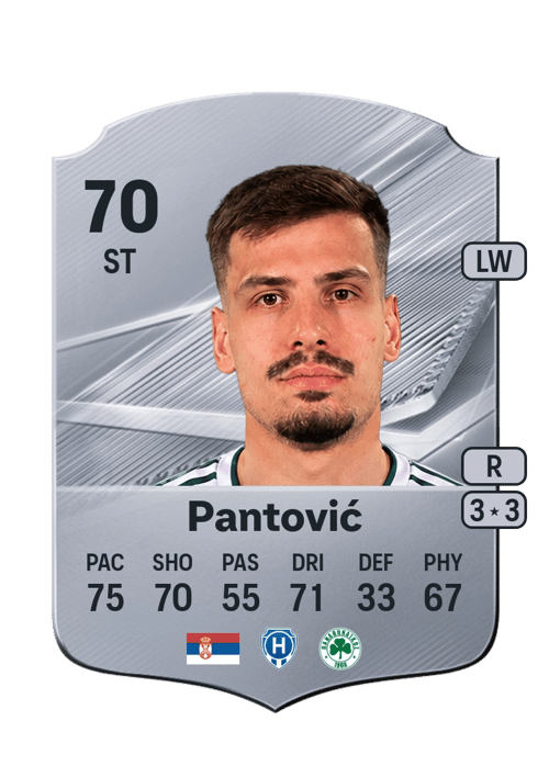 Miloš Pantović