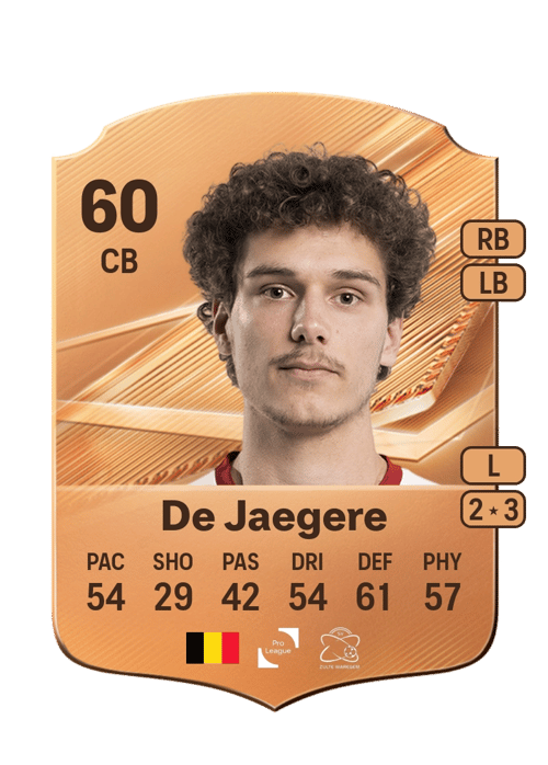 Benoit De Jaegere