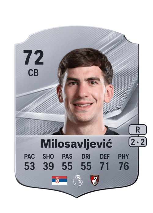 Veljko Milosavljević