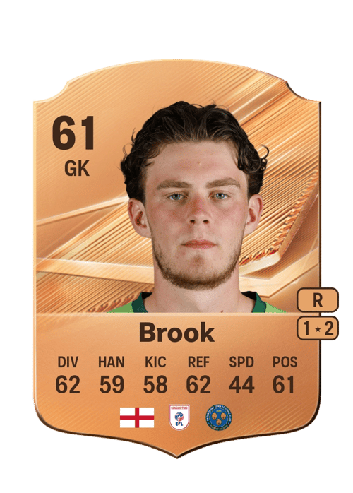 Will Brook