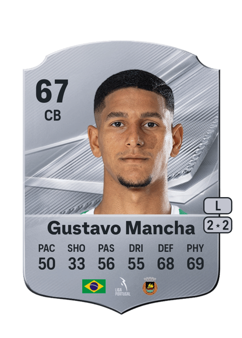 Gustavo Mancha