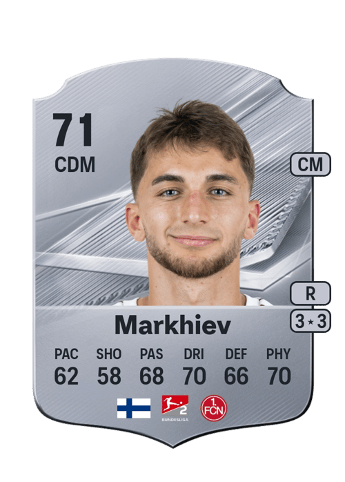 Adam Markhiev