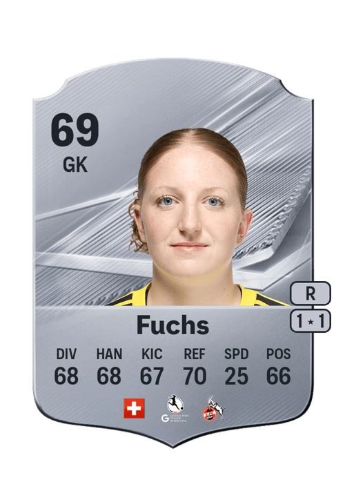 Irina Fuchs