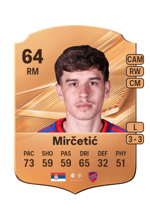 Bogdan Mirčetić