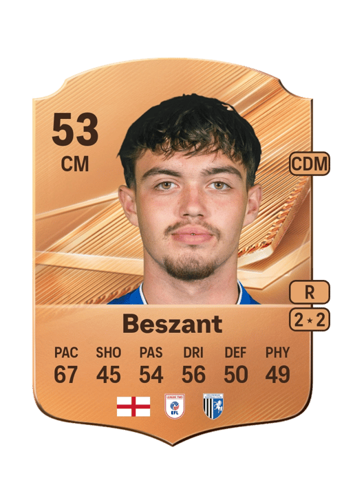 Cruz Beszant