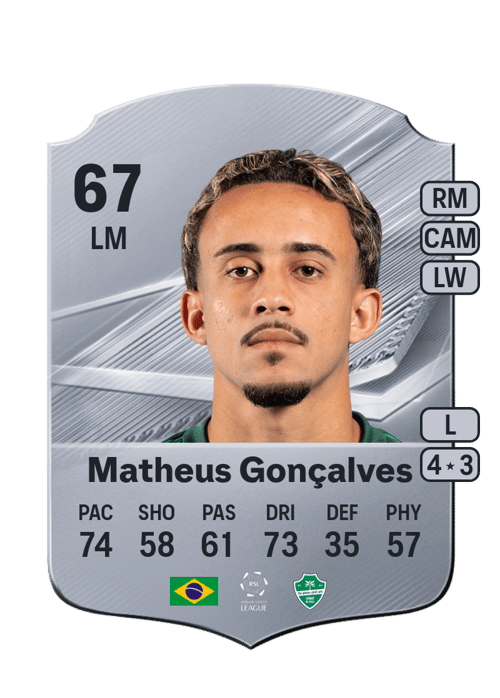 Matheus Gonçalves