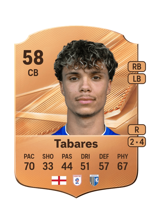 Samuel Tabares