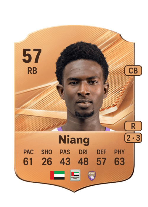 Amadou Niang