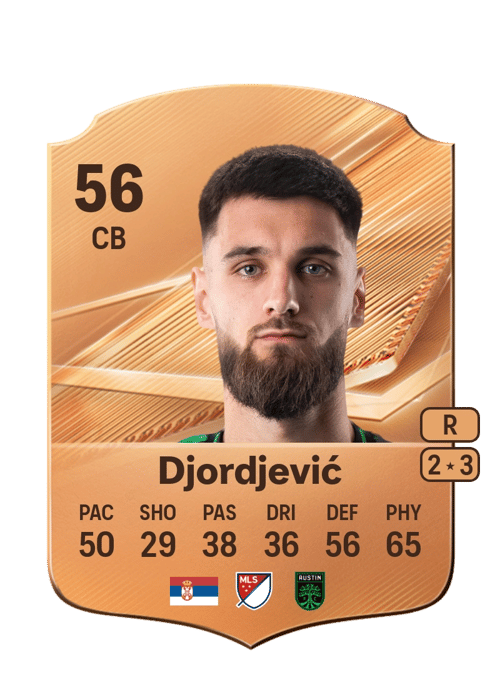 Mateja Djordjević