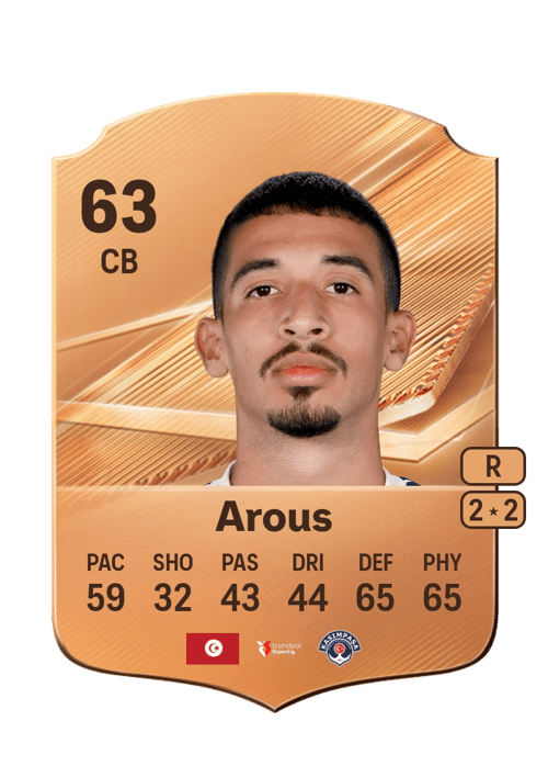 Adem Arous