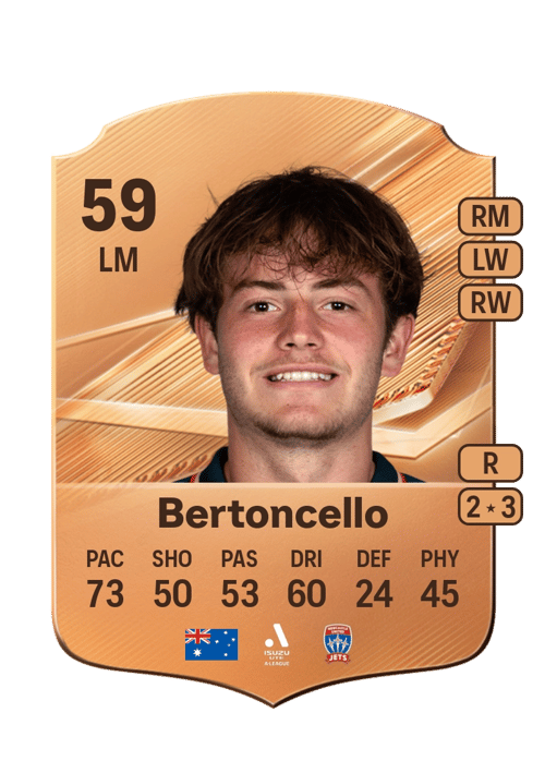 Xavier Bertoncello