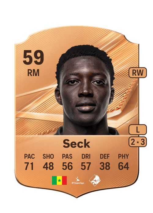Ousseynou Fall Seck