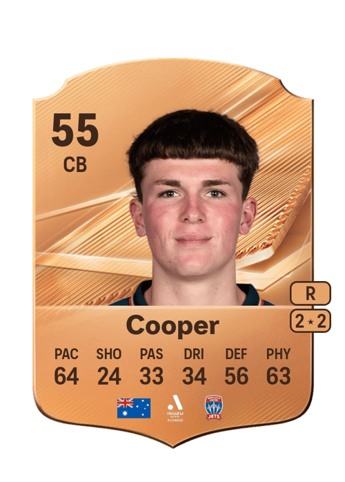 Max Cooper