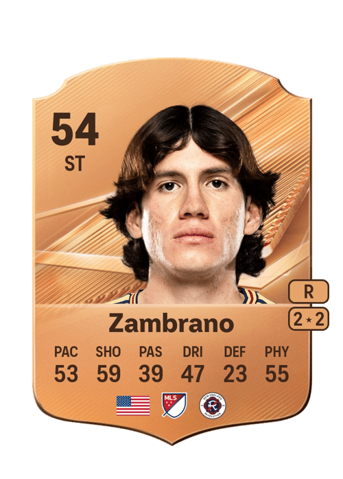 Marcos Zambrano