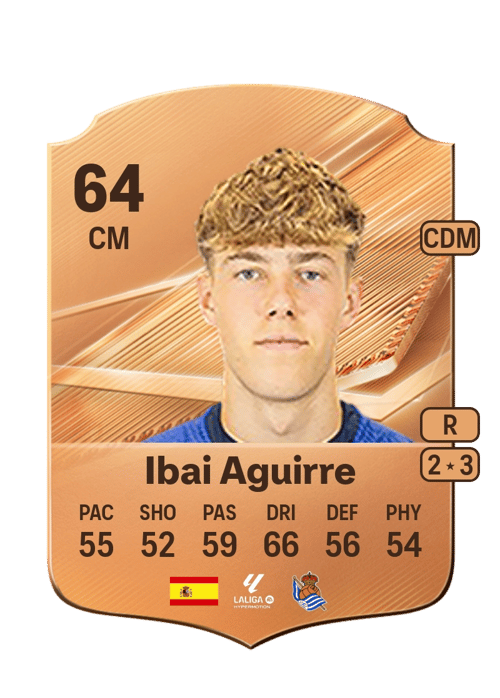 Ibai Aguirre