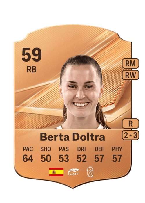 Berta Doltra