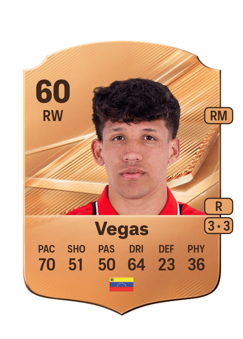 Charly Vegas