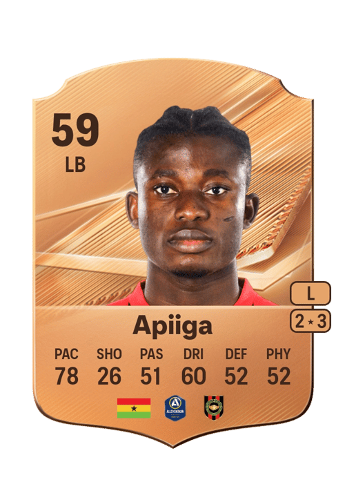 Baba Salifu Apiiga