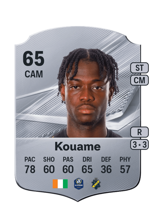 Axel Kouame