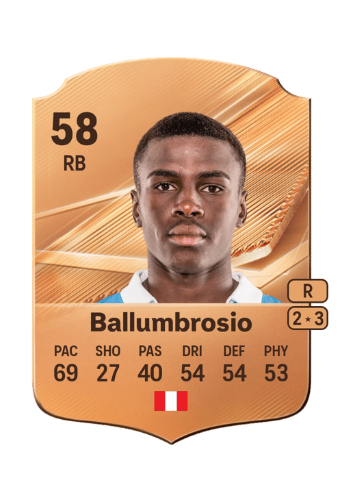Duham Ballumbrosio