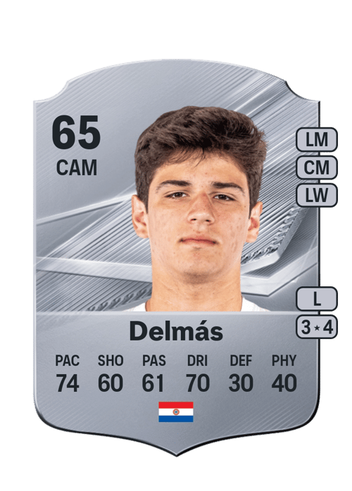 Eduardo Delmás