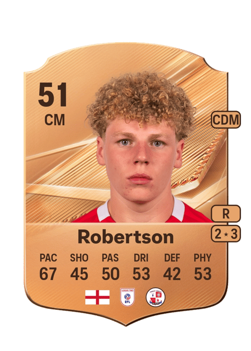 Jude Robertson