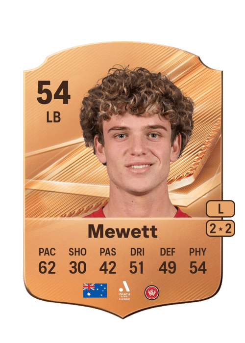 Ben Mewett