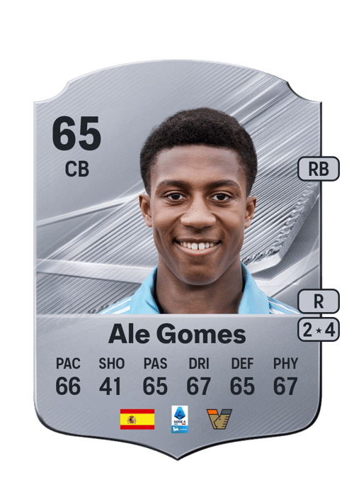 Ale Gomes
