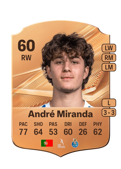 André Miranda