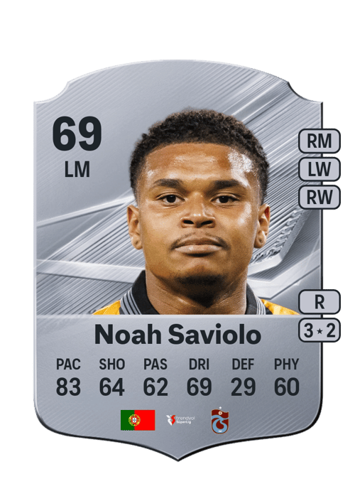 Noah Saviolo