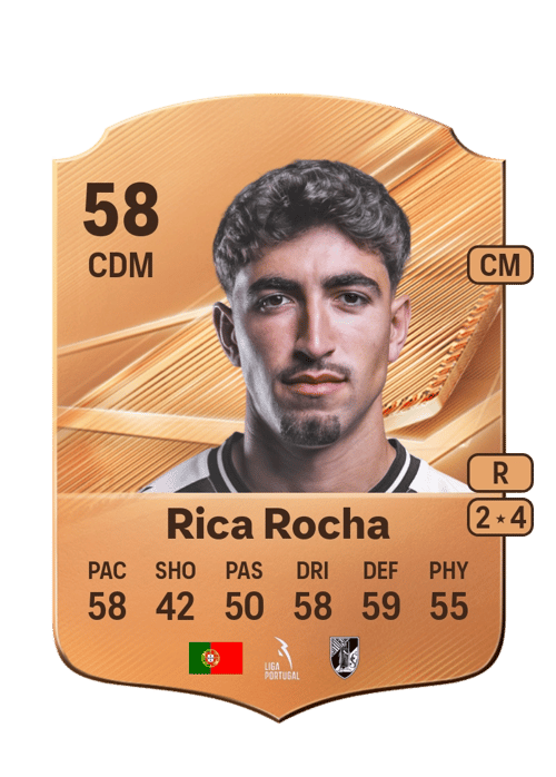 Rica Rocha