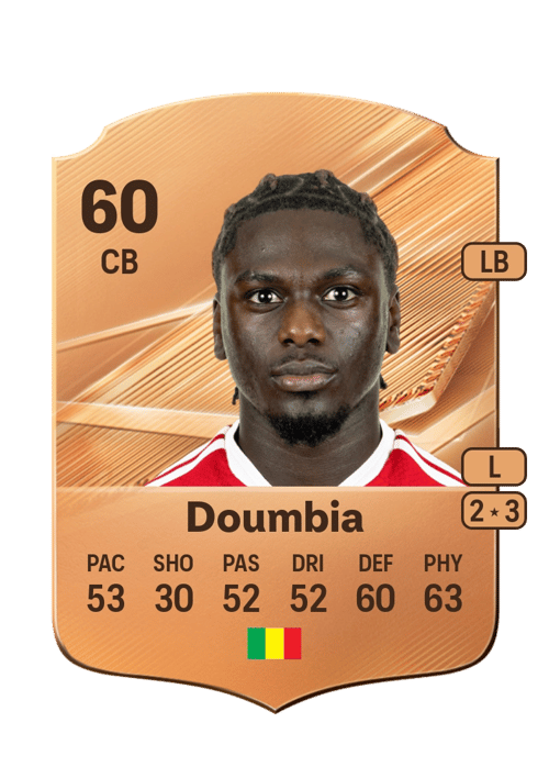 Fousseny Doumbia