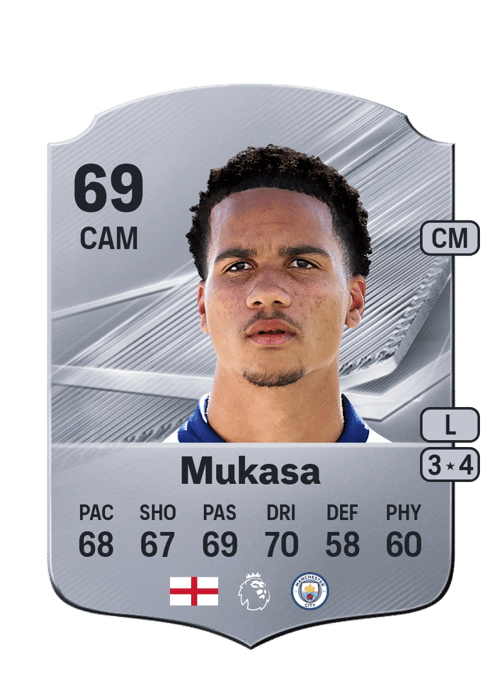 Divine Mukasa