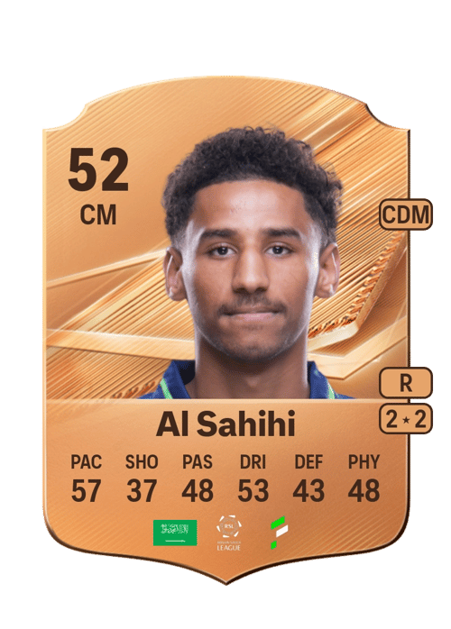 Mohammed Al Sahihi