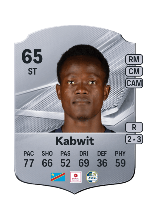 Oscar Kabwit