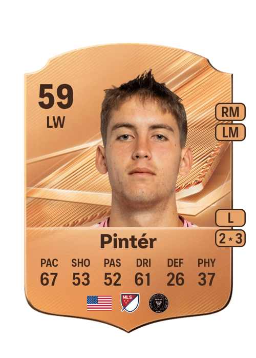 Dániel Pintér