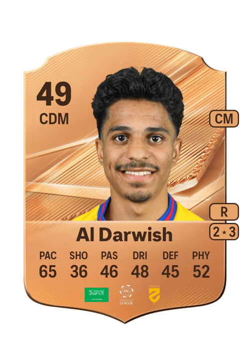 Mohammed Al Darwish